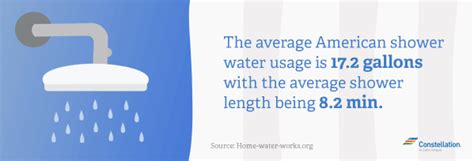 water   shower  constellation