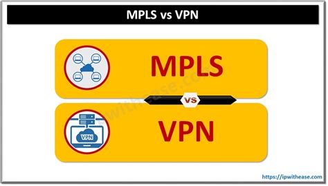 Mpls Vs Vpn Technology Check Detailed Comparison Ip With Ease