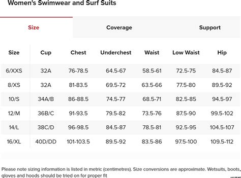 Rip Curl Classic Surf Cheeky Bikini Bottom Bikinis Varuste Net English