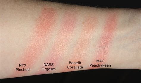 MAC Peachykeen Powder Blush Dupes - All In The Blush