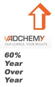 demand side platform adchemy opens kimono collective offering dsp