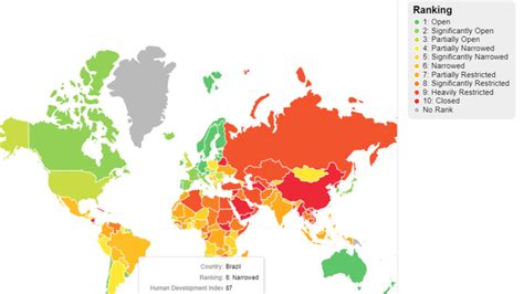 Brasil Tem Posi O Regular Em Novo Ranking Da Liberdade De Express O