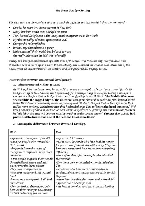 Setting - Great Gatsby - The Great Gatsby – Setting The characters in