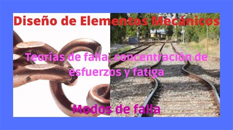 Diseño de Elementos Mecánicos Modos de falla 1 YouTube