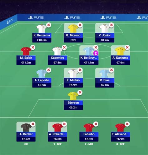 Ucl Fantasy Semi Finals Tips St Leg Strategy Captain Team