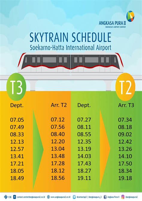 Skytrain Soekarno Hatta – newstempo