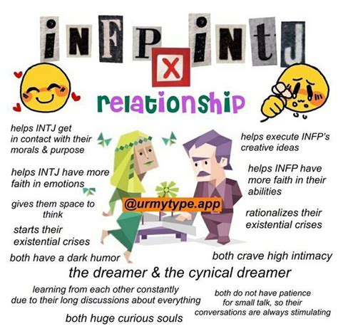 Infp Enfj Esfp Relationship Em 2021 Personalidade Infp Mbti Images