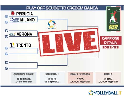 Volleyball It On Twitter Superlega Ultima Giornata Live Set Per