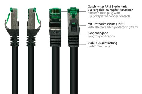 RNS Patchkabel Mit Rastnasenschutz Outdoor IP66 Cat 6A S FTP