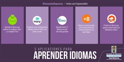 Aplicaciones Para Aprender Idiomas Sapiencia Medell N Agencia De