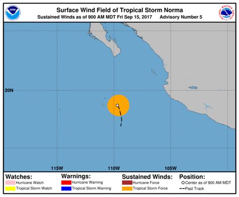 Tropical Storm Norma Expected to Become Hurricane, Still a Threat to ...