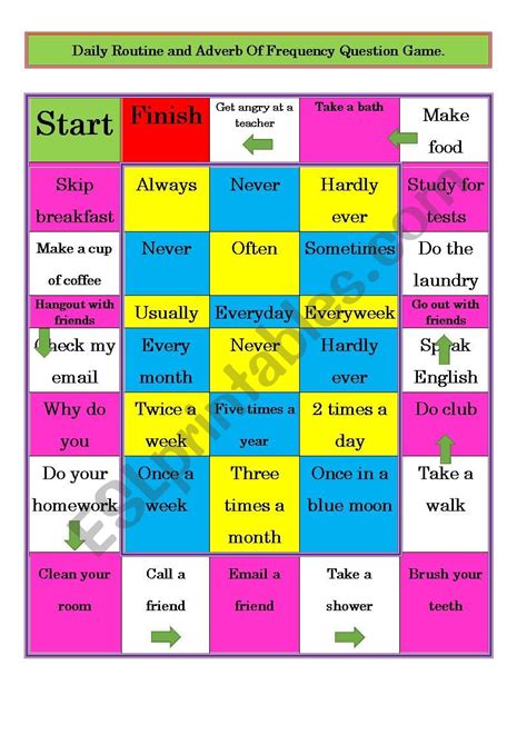 Daily Routine and Adverb Of Frequency Question Game. - ESL worksheet by gyslindaolivier