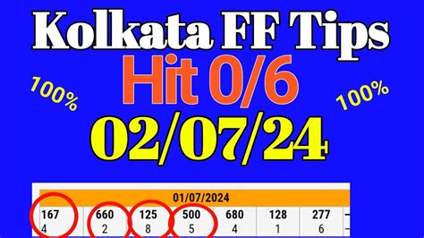 Kolkata Fatafat Tips Ghosh Babu Kolkata Fatafat Tips Youtube