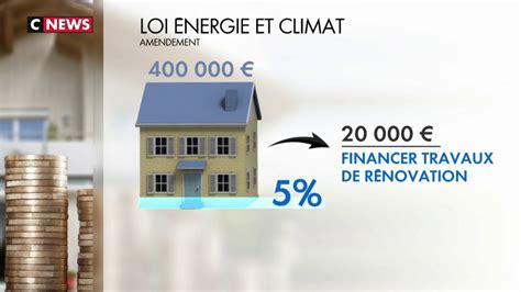 Loi Energie Climat En Finir Avec Les Passoires Thermiques YouTube