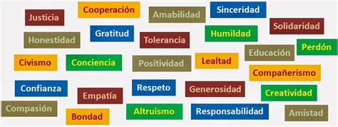 Nosotros Las Personas El Significado De Los Valores