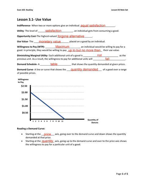 Econ Intro Micro Lesson Note Set Lesson Use Value