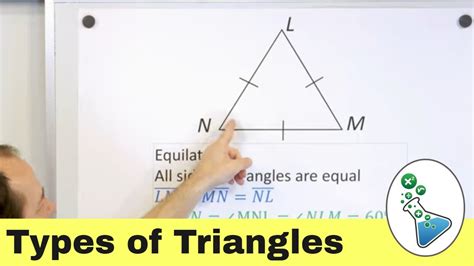 Classifying Triangles Scalene Equilateral Isosceles Right