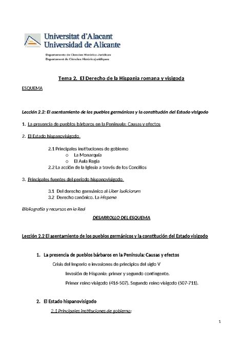 Tema Esquema Y Bibliograf A Tema El Derecho De La Hispania