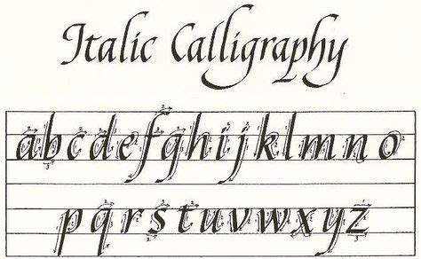 26 Calligraphy ideas | calligraphy, calligraphy letters, calligraphy ...