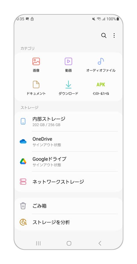 android yvrnnv
