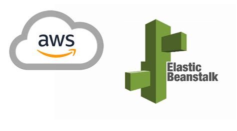 Aws Elastic Beanstalk Introduction By Gopesh Gurawa Jul 2023