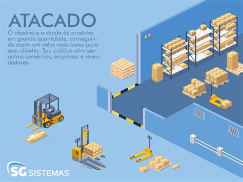 Atacado O Que Significa