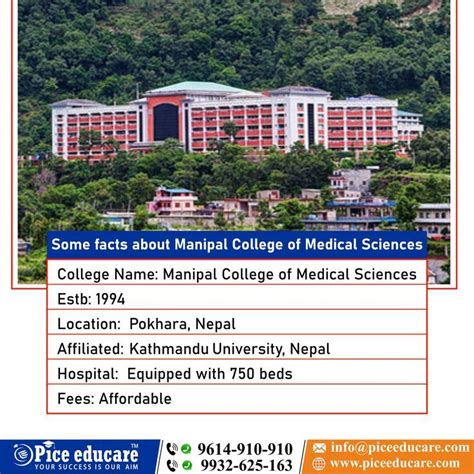 Know About Manipal College Of Medical Sciences For Mbbs Admission In