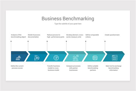 Business Benchmarking Powerpoint Ppt Template Nulivo Market