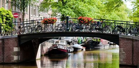 Discover The Best Attractions in Amsterdam