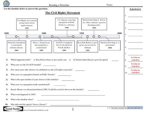 The Civil Rights Movement Timeline Worksheet For 5th 8th Grade