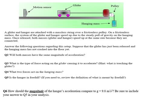 Solved Glider Motion Sensor Pulley Hanging Mass A Glider And