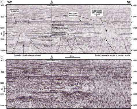 Composite Seismic 2d Line Showing Interpreted A And Uninterpreted B