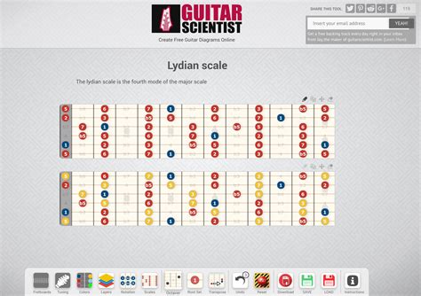 software - Guitar fretboard diagram generators - Music: Practice ...