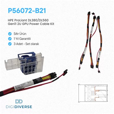 HPE DL380/DL560 GEN11 2U GPU PWR CBL KIT PL-SY (P56072-B21)