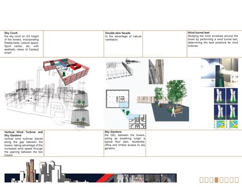 Sustainable Skyscraper Design, Canary Wharf - London | Amirali Tafazoli