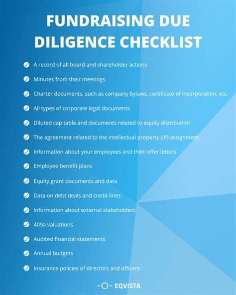 Common Mistakes To Avoid During Fundraising Due Diligence Eqvista