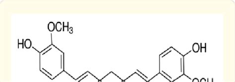 Chemical Structure Of Curcumin Download Scientific Diagram