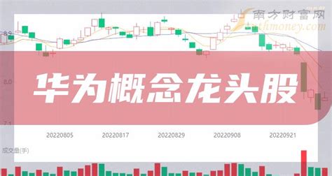 2023华为概念龙头股有哪些今天给大家梳理一下 南方财富网