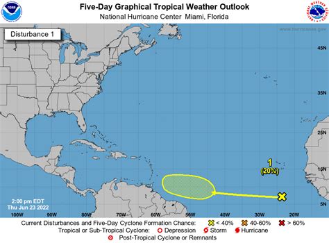 Tropical Wave In The Eastern Atlantic Being Monitored For Development