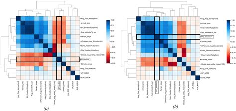 Nhess Propagation From Meteorological To Hydrological Drought In The