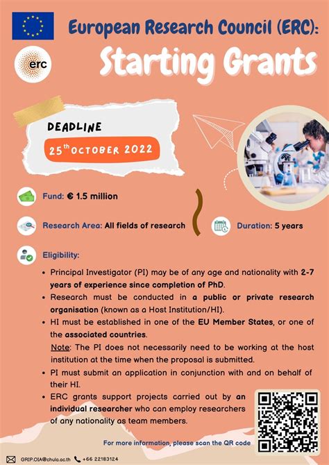 European Research Council Erc Starting Grants งานวิจัยและบริการวิชาการ