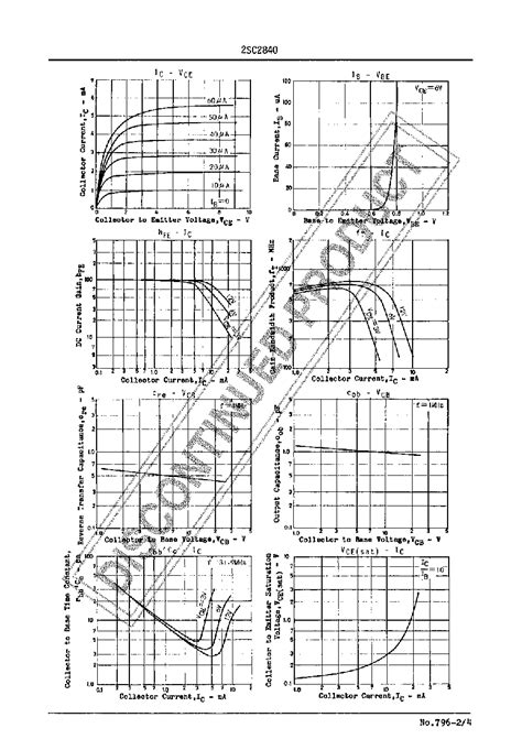 2SC2840 Datasheet 2 4 Pages SANYO NPN Epitaxial Planar Type Silicon