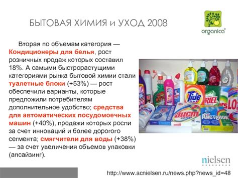 Официальные Интернет Магазины Бытовой Химии — Mnogoblock.ru