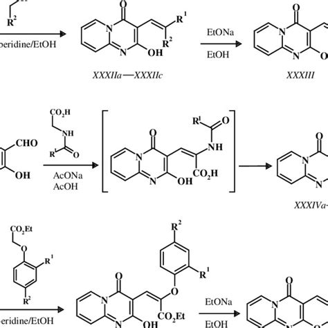 Reaction of aldehyde I with amines. | Download Scientific Diagram