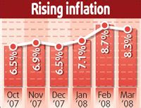 Gdp Grows Faster Than Expected