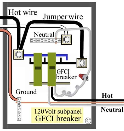 How To Wire A V Sub Panel