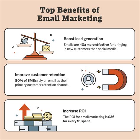 14 Email Marketing Templates That Actually Get Responses Smithai