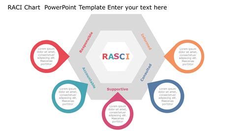 RACI Chart 16 PowerPoint Template