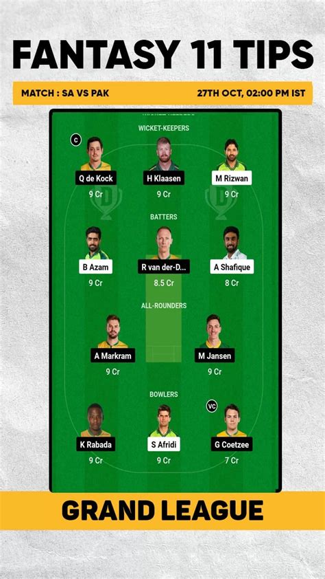 Pak Vs Sa Dream11 Prediction Fantasy Cricket Tips Playing Xi Head To