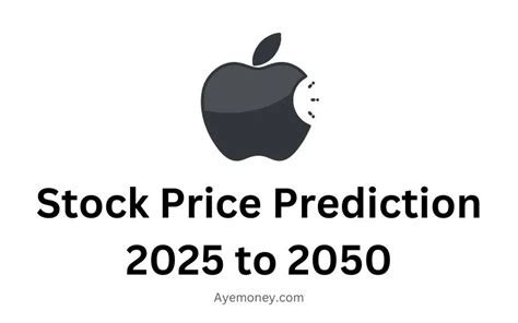 Rivn Stock Prediction 2025 Aurie Carissa